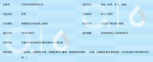 石家莊市力天房地產(chǎn)銷售代理 互聯(lián)網(wǎng)信息服務(wù)引領(lǐng)房產(chǎn)交易新時(shí)代